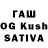 ТГК THC oil Kim Ibadov